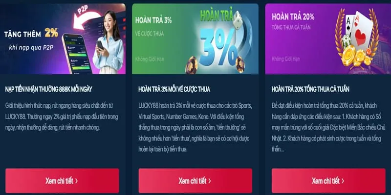 Khuyến mãi đăng ký mới 98ưin