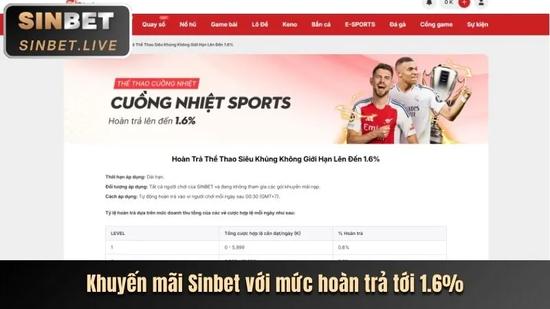 Hệ thống bảo mật tối ưu của 98ưin